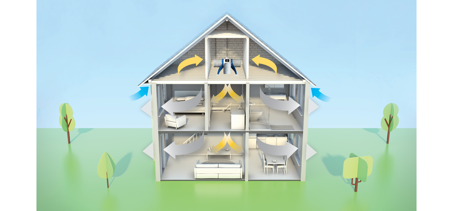 Vent-Axia’s Next Generation PoziDry Pro PIV Boosts Comfort for Residents